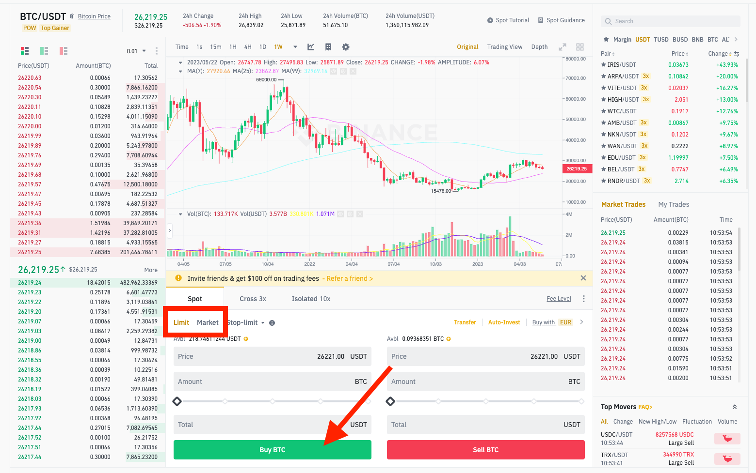 Buy limit market order