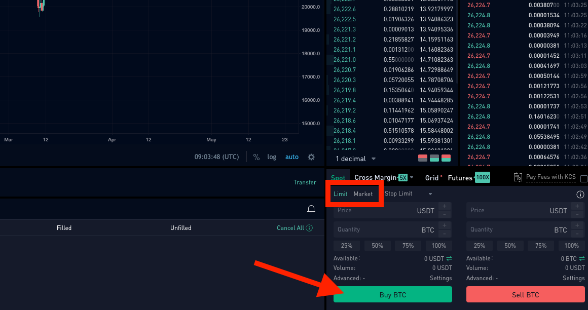 Buy limit market order