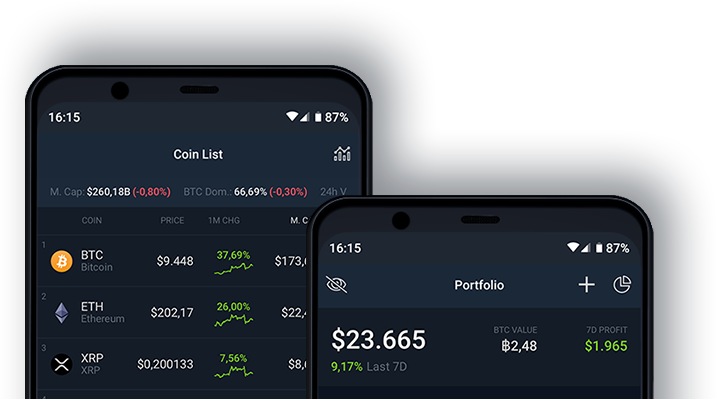 CoinCodex Mobile App